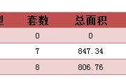 2016228նƽ¥ǩ15סÿշ