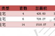 201632նƽ¥ǩ24סÿշ