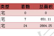 201633նƽ¥ǩ31סÿշ
