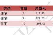201636նƽ¥ǩ13סÿշ