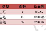 201637նƽ¥ǩ51סÿշ