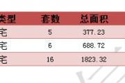 2016310նƽ¥ǩ27סÿշ