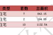 2016311նƽ¥ǩ19סÿշ