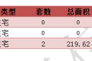 2016312նƽ¥ǩ2סÿշ