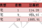2016314նƽ¥ǩ28סÿշ