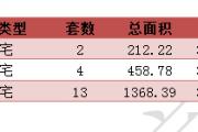 2016315նƽ¥ǩ19סÿշ
