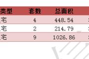2016329նƽ¥ǩ15סÿշ