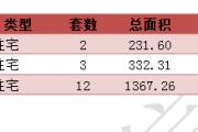 2016330նƽ¥ǩ17סÿշ
