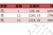 201641նƽ¥ǩ23סÿշ