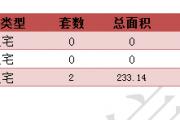 201642նƽ¥ǩ2סÿշ
