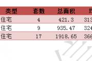 201645նƽ¥ǩ30סÿշ
