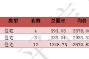 201646նƽ¥ǩ19סÿշ