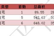 201647նƽ¥ǩ12סÿշ