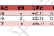 201648նƽ¥ǩ16סÿշ