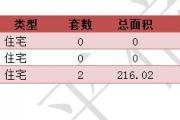 2016410նƽ¥ǩ2סÿշ