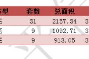 2016414նƽ¥ǩ49סÿշ
