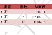 2016425նƽ¥ǩ24סÿշ