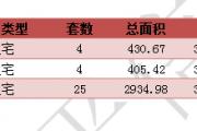 2016426նƽ¥ǩ33סÿշ