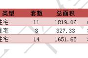 2016427նƽ¥ǩ28סÿշ