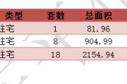 2016429նƽ¥ǩ27סÿշ