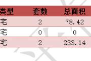 2016430նƽ¥ǩ4סÿշ