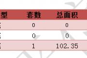 201651նƽ¥ǩ1סÿշ