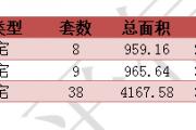 201653նƽ¥ǩ55סÿշ