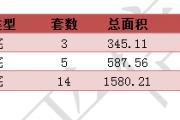 2016525նƽ¥ǩ22סÿշ