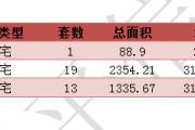 2016526նƽ¥ǩ33סÿշ