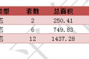 2016527նƽ¥ǩ20סÿշ