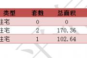 2016529նƽ¥ǩ3סÿշ
