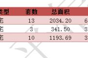 2016530նƽ¥ǩ26סÿշ