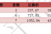 2016531նƽ¥ǩ15סÿշ