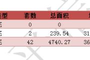 201663նƽ¥ǩ44סÿշ