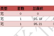 201664նƽ¥ǩ2סÿշ