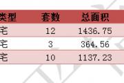 201667նƽ¥ǩ25סÿշ