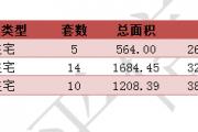 201668նƽ¥ǩ29סÿշ