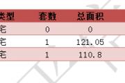 2016610նƽ¥ǩ2סÿշ