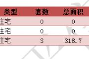 2016611նƽ¥ǩ3סÿշ