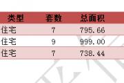 2016612նƽ¥ǩ23סÿշ